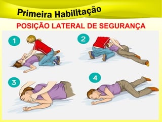 POSIÇÃO LATERAL DE SEGURANÇA
 