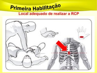 Local adequado de realizar a RCP
 