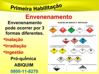 Envenenamento
Envenenamento
pode ocorrer por 3
formas diferentes.
Inalação
Irradiação
Ingestão
Pró-quÍmica
ABIQUIM
0800-11-8270
 