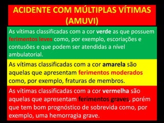 ACIDENTE COM MÚLTIPLAS VÍTIMAS
(AMUVI)
51
As vítimas classificadas com a cor verde as que possuem
ferimentos leves como, por exemplo, escoriações e
contusões e que podem ser atendidas a nível
ambulatorial.
As vítimas classificadas com a cor vermelha são
aquelas que apresentam ferimentos graves, porém
que tem bom prognóstico de sobrevida como, por
exemplo, uma hemorragia grave.
As vítimas classificadas com a cor amarela são
aquelas que apresentam ferimentos moderados
como, por exemplo, fraturas de membros.
 