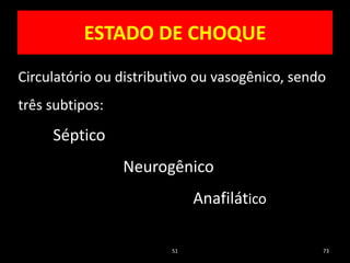 51 73
ESTADO DE CHOQUE
Circulatório ou distributivo ou vasogênico, sendo
três subtipos:
Séptico
Neurogênico
Anafilático
 
