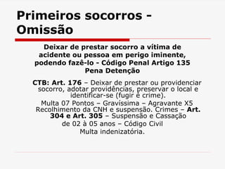 Primeiros socorros -
Omissão
Deixar de prestar socorro a vítima de
acidente ou pessoa em perigo iminente,
podendo fazê-lo - Código Penal Artigo 135
Pena Detenção
CTB: Art. 176 – Deixar de prestar ou providenciar
socorro, adotar providências, preservar o local e
identificar-se (fugir é crime).
Multa 07 Pontos – Gravíssima – Agravante X5
Recolhimento da CNH e suspensão. Crimes – Art.
304 e Art. 305 – Suspensão e Cassação
de 02 à 05 anos – Código Civil
Multa indenizatória.
 