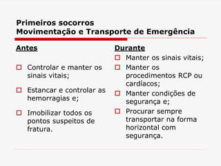 Primeiros socorros
Movimentação e Transporte de Emergência
Antes
 Controlar e manter os
sinais vitais;
 Estancar e controlar as
hemorragias e;
 Imobilizar todos os
pontos suspeitos de
fratura.
Durante
 Manter os sinais vitais;
 Manter os
procedimentos RCP ou
cardíacos;
 Manter condições de
segurança e;
 Procurar sempre
transportar na forma
horizontal com
segurança.
 