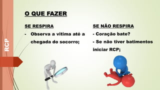 RCP
O QUE FAZER
SE RESPIRA
- Observa a vitima até a
chegada do socorro;
SE NÃO RESPIRA
- Coração bate?
- Se não tiver batimentos
iniciar RCP;
 