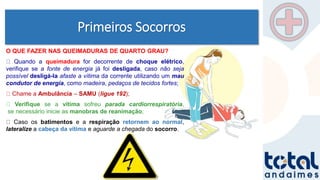 Primeiros Socorros
O QUE FAZER NAS QUEIMADURAS DE QUARTO GRAU?
Quando a queimadura for decorrente de choque elétrico,
verifique se a fonte de energia já foi desligada, caso não seja
possível desligá-la afaste a vítima da corrente utilizando um mau
condutor de energia, como madeira, pedaços de tecidos fortes;
Chame a Ambulância – SAMU (ligue 192);
Verifique se a vítima sofreu parada cardiorrespiratória,
se necessário inicie as manobras de reanimação;
Caso os batimentos e a respiração retornem ao normal,
lateralize a cabeça da vítima e aguarde a chegada do socorro.
 