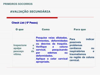 PRIMEIROS SOCORROS
Check List ( 6º Passo)
Check List ( 6º Passo)
AVALIAÇÃO SECUNDÁRIA
Inspecione e
apalpe o
pescoço da
vítima.
Pesquise veias dilatadas,
ferimentos, deformidades
ou desvios da traquéia.
Verifique a coluna
cervical, pesquisando
por edemas ou
deformidades.
Aplique o colar cervical
apropriado.
Para indicar
possíveis
problemas
cardíacos ou
respiratórios e
traumatismos
na região da coluna
cervical.
O que Como Para que
 