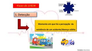 Formadora: Liliana Gomes
1. Detecção
Momento em que há a percepção da
existência de um acidente/doença súbita
 