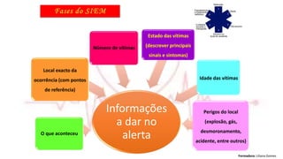 Formadora: Liliana Gomes
Informações
a dar no
alerta
Local exacto da
ocorrência (com pontos
de referência)
O que aconteceu
Número de vítimas
Estado das vítimas
(descrever principais
sinais e sintomas)
Idade das vítimas
Perigos do local
(explosão, gás,
desmoronamento,
acidente, entre outros)
 