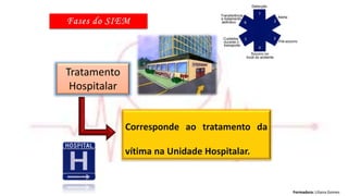 Formadora: Liliana Gomes
Tratamento
Hospitalar
Corresponde ao tratamento da
vítima na Unidade Hospitalar.
 