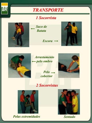 TRANSPORTE
1 Socorrista
2 Socorristas
Saco de
Batata
Escora
Arrastamento
pelo ombro
Pelo
cobertor
Pelas extremidades Sentado
 
