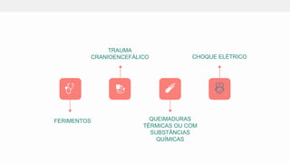 FERIMENTOS QUEIMADURAS
TÉRMICAS OU COM
SUBSTÂNCIAS
QUÍMICAS
CHOQUE ELÉTRICO
TRAUMA
CRANIOENCEFÁLICO
 
