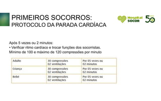 PRIMEIROS SOCORROS:
PROTOCOLO DA PARADA CARDÍACA
Após 5 vezes ou 2 minutos:
• Verificar ritmo cardíaco e trocar funções dos socorristas.
Mínimo de 100 e máximo de 120 compressões por minuto
 