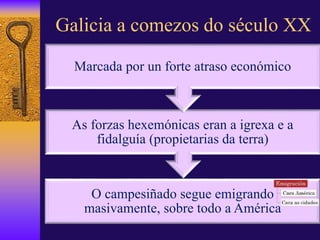 Galicia a comezos do século XX
O campesiñado segue emigrando
masivamente, sobre todo a América
As forzas hexemónicas eran a igrexa e a
fidalguía (propietarias da terra)
Marcada por un forte atraso económico
 