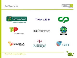 Références




Our attitude makes the difference.
 