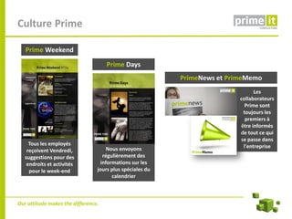 Culture Prime

   Prime Weekend

                                     Prime Days
                                                           PrimeNews et PrimeMemo
                                                                                 Les
                                                                           collaborateurs
                                                                             Prime sont
                                                                            toujours les
                                                                             premiers à
                                                                           être informés
                                                                           de tout ce qui
                                                                           se passe dans
     Tous les employés                                                      l'entreprise
    reçoivent Vendredi,               Nous envoyons
   suggestions pour des             régulièrement des
    endroits et activités          informations sur les
     pour le week-end            jours plus spéciales du
                                        calendrier



Our attitude makes the difference.
 