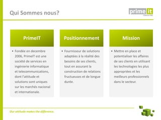 Qui Sommes nous?



          PrimeIT                     Positionnement                       Mission

 • Fondée en decembre                • Fournisseur de solutions    • Mettre en place et
   2006, PrimeIT est une               adaptées à la réalité des     potentialiser les affaires
   société de services en              besoins de ses clients,       de ses clients en utilisant
   ingénierie informatique             tout en assurant la           les technologies les plus
   et telecommunications,              construction de relations     appropriées et les
   dont l'attitude et                  fructueuses et de longue      meilleurs professionnels
   solutions sont uniques              durée.                        dans le secteur.
   sur les marchés nacional
   et internationale.




Our attitude makes the difference.
 