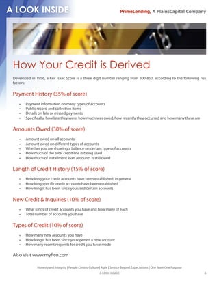 PrimeLending, A PlainsCapital Company




How Your Credit is Derived
Developed in 1956, a Fair Isaac Score is a three digit number ranging from 300-850, according to the following risk
factors:

Payment History (35% of score)
       Payment information on many types of accounts
       Public record and collection items
       Details on late or missed payments
       Speci cally, how late they were, how much was owed, how recently they occurred and how many there are

Amounts Owed (30% of score)
       Amount owed on all accounts
       Amount owed on di erent types of accounts
       Whether you are showing a balance on certain types of accounts
       How much of the total credit line is being used
       How much of installment loan accounts is still owed

Length of Credit History (15% of score)
       How long your credit accounts have been established, in general
       How long speci c credit accounts have been established
       How long it has been since you used certain accounts

New Credit & Inquiries (10% of score)
       What kinds of credit accounts you have and how many of each
       Total number of accounts you have

Types of Credit (10% of score)
       How many new accounts you have
       How long it has been since you opened a new account
       How many recent requests for credit you have made

Also visit www.my co.com

              Honesty and Integrity | People Centric Culture | Agile | Service Beyond Expectations | One Team One Purpose
                                                            A LOOK INSIDE                                                   8
 