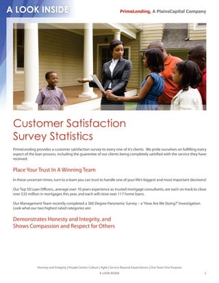 PrimeLending, A PlainsCapital Company




Customer Satisfaction
Survey Statistics
PrimeLending provides a customer satisfaction survey to every one of it’s clients. We pride ourselves on ful lling every
aspect of the loan process, including the guarentee of our clients being completely satis ed with the service they have
received.

Place Your Trust In A Winning Team
In these uncertain times, turn to a team you can trust to handle one of your life’s biggest and most important decisions!

Our Top 50 Loan O cers...average over 10 years experience as trusted mortgage consultants, are each on track to close
over $35 million in mortgages this year, and each will close over 117 home loans.

Our Management Team recently completed a 360 Degree Panoramic Survey – a “How Are We Doing?” Investigation.
Look what our two highest rated categories are:

Demonstrates Honesty and Integrity, and
Shows Compassion and Respect for Others




               Honesty and Integrity | People Centric Culture | Agile | Service Beyond Expectations | One Team One Purpose
                                                             A LOOK INSIDE                                                   3
 