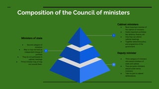 Composition of the Council of ministers
Deputy minister
● Third category of ministers
who assist ministers of
state and cabinet
● They are junior ministers
placed under senior
ministers
● Take no part in cabinet
deliberations
3
Ministers of state
● Second category of
ministers
● May or may not hold an
independent charge of
portfolio
● They do not participate in
cabinet meetings
● Prime minister may of may
not consult them.
2
Cabinet ministers
● Most important member of
the cabinet of ministers
● Holds important portfolios
like defence, finance, etc
● Only they can attend
cabinet meetings
● Together determine policy
and programme of the
government
1
 