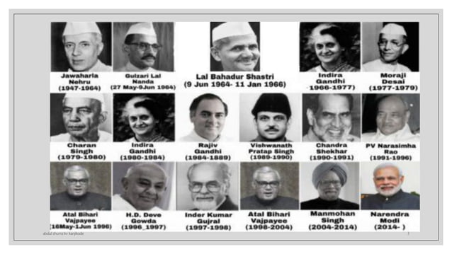 Powers & Functions of the Prime Minister, Dem. Poli. Grade 9 cbse | PDF ...