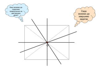Како можемо да
поделимо
правоугаоник на
два једнака
дела?
O
Сада
можемо да
завршимо
задатак
 