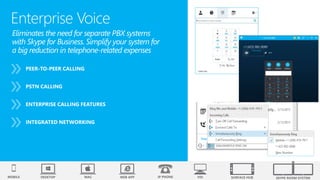 Primend Pilveseminar - Office 365 Updates & Skype For Business