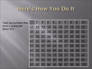 Prime numbers | PPT