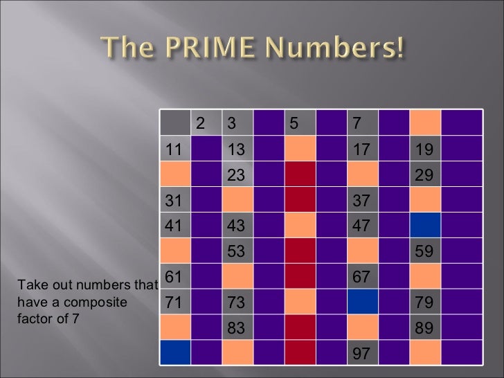 Prime numbers