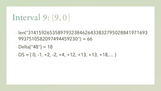 ▪ len("31415926535897932384626433832795028841971693
9937510582097494459230") = 66
▪ Delta["48"] = 18
▪ DS = { 0, -1, +2, -2, +4, +12, +13, +13, +18,… }
 