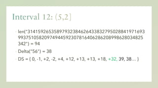 ▪ len("31415926535897932384626433832795028841971693
99375105820974944592307816406286208998628034825
342") = 94
▪ Delta("56") = 38
▪ DS = { 0, -1, +2, -2, +4, +12, +13, +13, +18, +32, 39, 38… }
 