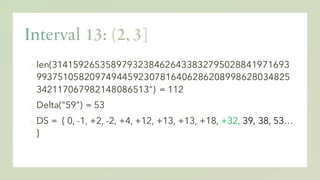 ▪ len(31415926535897932384626433832795028841971693
99375105820974944592307816406286208998628034825
342117067982148086513") = 112
▪ Delta("59") = 53
▪ DS = { 0, -1, +2, -2, +4, +12, +13, +13, +18, +32, 39, 38, 53…
}
 