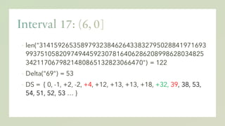 ▪ len("31415926535897932384626433832795028841971693
99375105820974944592307816406286208998628034825
3421170679821480865132823066470") = 122
▪ Delta("69") = 53
▪ DS = { 0, -1, +2, -2, +4, +12, +13, +13, +18, +32, 39, 38, 53,
54, 51, 52, 53 … }
 
