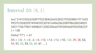 ▪ len("31415926535897932384626433832795028841971693
99375105820974944592307816406286208998628034825
34211706798214808651328230664709384460955058223"
) = 138
▪ Delta("77") = 61
▪ DS = { 0, -1, +2, -2, +4, +12, +13, +13, +18, +32, 39, 38, 53,
54, 51, 52, 53, 56, 60, 61 … }
 