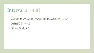 ▪ len("314159265358979323846264338") = 27
▪ Delta['25'] = +2
▪ DS = { 0, -1, +2,…}
 