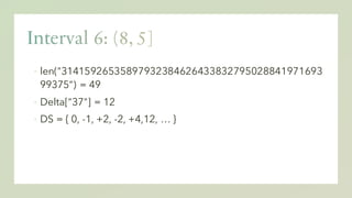 ▪ len("31415926535897932384626433832795028841971693
99375") = 49
▪ Delta["37"] = 12
▪ DS = { 0, -1, +2, -2, +4,12, … }
 