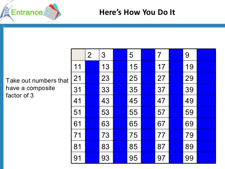Prime numbers ok1296542459