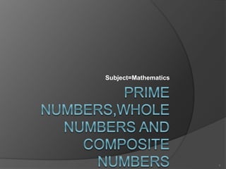 Subject=Mathematics
1
 