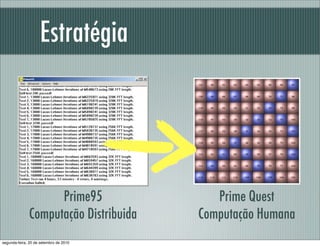 Estratégia
Prime95
Computação Distribuida
Prime Quest
Computação Humana
segunda-feira, 20 de setembro de 2010
 