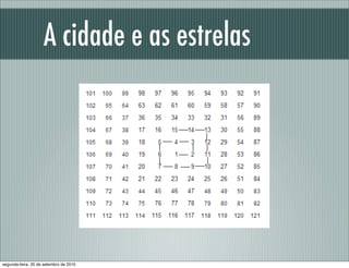 A cidade e as estrelas
segunda-feira, 20 de setembro de 2010
 