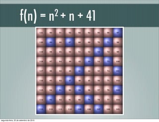 f(n) = n2 + n + 41
segunda-feira, 20 de setembro de 2010
 