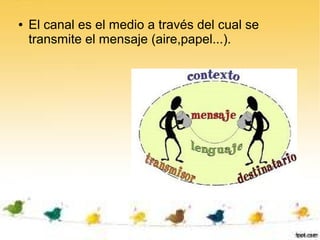 ●   El canal es el medio a través del cual se
    transmite el mensaje (aire,papel...).
 