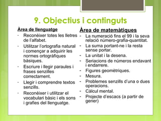 9. Objectius i continguts
Àrea de llenguatge
- Reconèixer totes les lletres
de l’alfabet.
- Utilitzar l’ortografia natural
i començar a adquirir les
normes ortogràfiques
bàsiques.
- Escriure i llegir paraules i
frases senzilles
correctament.
- Llegir i comprendre textos
senzills.
- Reconèixer i utilitzar el
vocabulari bàsic i els sons
i grafies del llenguatge.
Àrea de matemàtiques
- La numeració fins el 99 i la seva
relació número-grafia-quantitat.
- La suma portant-ne i la resta
sense portar.
- La unitat i la desena.
- Seriacions de números endavant
i endarrere.
- Figures geomètriques.
- Mesura.
- Problemes senzills d’una o dues
operacions.
- Càlcul mental.
- Projecte d’escacs (a partir de
gener)
 