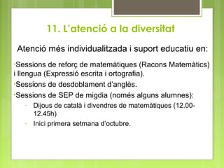 11. L’atenció a la diversitat
Atenció més individualitzada i suport educatiu en:
•Sessions de reforç de matemàtiques (Racons Matemàtics)
i llengua (Expressió escrita i ortografia).
•Sessions de desdoblament d’anglès.
•Sessions de SEP de migdia (només alguns alumnes):
- Dijous de català i divendres de matemàtiques (12.00-
12.45h)
- Inici primera setmana d’octubre.
 