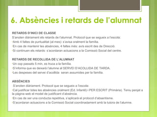 6. Absències i retards de l’alumnat
RETARDS D’INICI DE CLASSE
S’anoten diàriament els retards de l’alumnat. Protocol que se segueix a l’escola:
•Amb 4 faltes de puntualitat (al mes): s’avisa oralment la família.
•En cas de mantenir les absències, 4 faltes més: avís escrit des de Direcció.
•Si continuen els retards: s’acordaran actuacions a la Comissió Social del centre.
RETARDS DE RECOLLIDA DE L’ALUMNAT
•Un cop passats 5 min, es truca a la família.
•S’informa que es deixarà l’alumne al SERVEI D’ACOLLIDA DE TARDA.
•Les despeses del servei d’acollida seran assumides per la família.
ABSÈNCIES
S’anoten diàriament. Protocol que se segueix a l’escola:
•Cal justificar totes les absències oralment (Ed. Infantil) i PER ESCRIT (Primària). Teniu penjat a
la pàgina web el model de justificant d’absència.
•En cas de ser una conducta repetitiva, s’aplicarà el protocol d’absentisme.
•S’acordaran actuacions a la Comissió Social coordinadament amb la tutora de l’alumne.
 