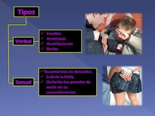 Tipos

Verbal






Sexual

Tocamientos no deseados.
 Subirle la falda.
 Quitarles las prendas de
vestir sin su
consentimiento.

Insultos
Amenazas
Humillaciones
Burlas

 