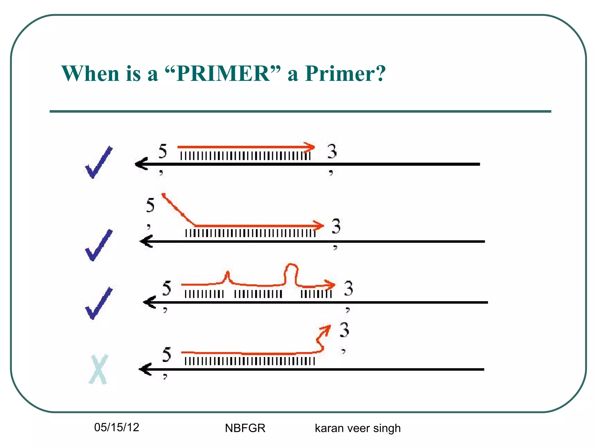 When is a “PRIMER” a Primer?




  05/15/12    NBFGR   karan veer singh
 