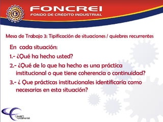 Mesa de Trabajo 3: Tipificación de situaciones / quiebres recurrentes En  cada situación: 1.- ¿Qué ha hecho usted? 2.- ¿Qué de lo que ha hecho es una práctica institucional o que tiene coherencia o continuidad? 3.- ¿ Que prácticas institucionales identificaría como necesarias en esta situación?  