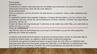 Primer grado
Ambiente físico
El aula tenía un espacio adecuado para las actividades que el docente y los alumnos realizan
Tiene buena iluminación, tanto del día como eléctrica
Se encuentra limpio
Tiene un escritorio, numero de lockers de cada alumno, un pizarrón, mesas y sillas adaptadas para
los niños.
En material la maestra tiene pegadas imágenes con letras del abecedario y con los números. Hay
un biblioteca del aula, donde hay aproximadamente 45 libros infantiles. También hay hojas blancas,
plumones, colores, etc.
El salón de clases está organizado por 3 columnas, en las cuáles hay cuatro filas, y en cada mesa se
sienta una niña y un niño.
TIPOS DE APRENDIZAJE
Hay sólo dos tipos de aprendizaje que es el visual y el kinestésico, ya que los niños pequeños
aprenden por medio de imágenes.
La relación que existe entre el maestro y el alumno es buena porque cuando no entienden algo la
docente los orienta mejor, sin regaños, y ellos le tienen confianza al preguntar.
El ambiente que genera la maestra es bueno. Le gusta hacer reir a los niños y su didáctica esta
adecuada para niños de primer grado, porque los trata bien y si no llevaron un material que se les
pidió ella les facilita el material y también hay mucha participación por parte de los alumnos.
Para salir al baño o a otra parte, piden permiso.
 