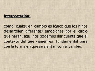 Interpretación: como  cualquier  cambio es lógico que los niños desarrollen diferentes emociones por el cabio que harán, aquí nos podemos dar cuenta que el contexto del que vienen es  fundamental para con la forma en que se sientan con el cambio. 