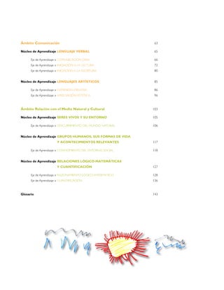 Ámbito Comunicación	                                             63

Núcleo de Aprendizaje	Lenguaje Verbal	                           65

    	   Eje de Aprendizaje »	COMUNICACIÓN ORAL	                  66
    	   Eje de Aprendizaje »	INICIACIÓN A LA LECTURA	             72
    	   Eje de Aprendizaje »	INICIACIÓN A LA ESCRITURA	          80


Núcleo de Aprendizaje	LENGUAJES ARTÍSTICOS	                      85

    	   Eje de Aprendizaje »	EXPRESIÓN CREATIVA	                  86
    	   Eje de Aprendizaje »	APRECIACIÓN ESTÉTICA	               96



Ámbito Relación con el Medio Natural y Cultural	                 103

Núcleo de Aprendizaje	Seres vivos y su entorno	                  105

    	   Eje de Aprendizaje »	Descubrimiento del mundo natural	   106


Núcleo de Aprendizaje	Grupos humanos, sus formas de vida
	                         y acontecimientos relevantes	          117

    	   Eje de Aprendizaje »	Conocimiento del entorno social	    118


Núcleo de Aprendizaje	Relaciones lógico-matemáticas
	                         y cuantificación	                      127

    	   Eje de Aprendizaje »	Razonamiento Lógico-matemático	     128
    	   Eje de Aprendizaje »	CUANTIFICACIÓN	                     136



Glosario	                 	                                      143
 